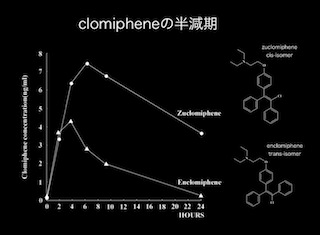 zuclomiphene.jpg